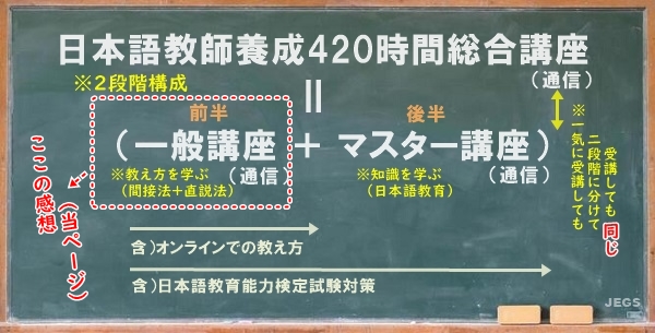 日本語教師養成一般通信講座【感想・体験談】 : JEGS